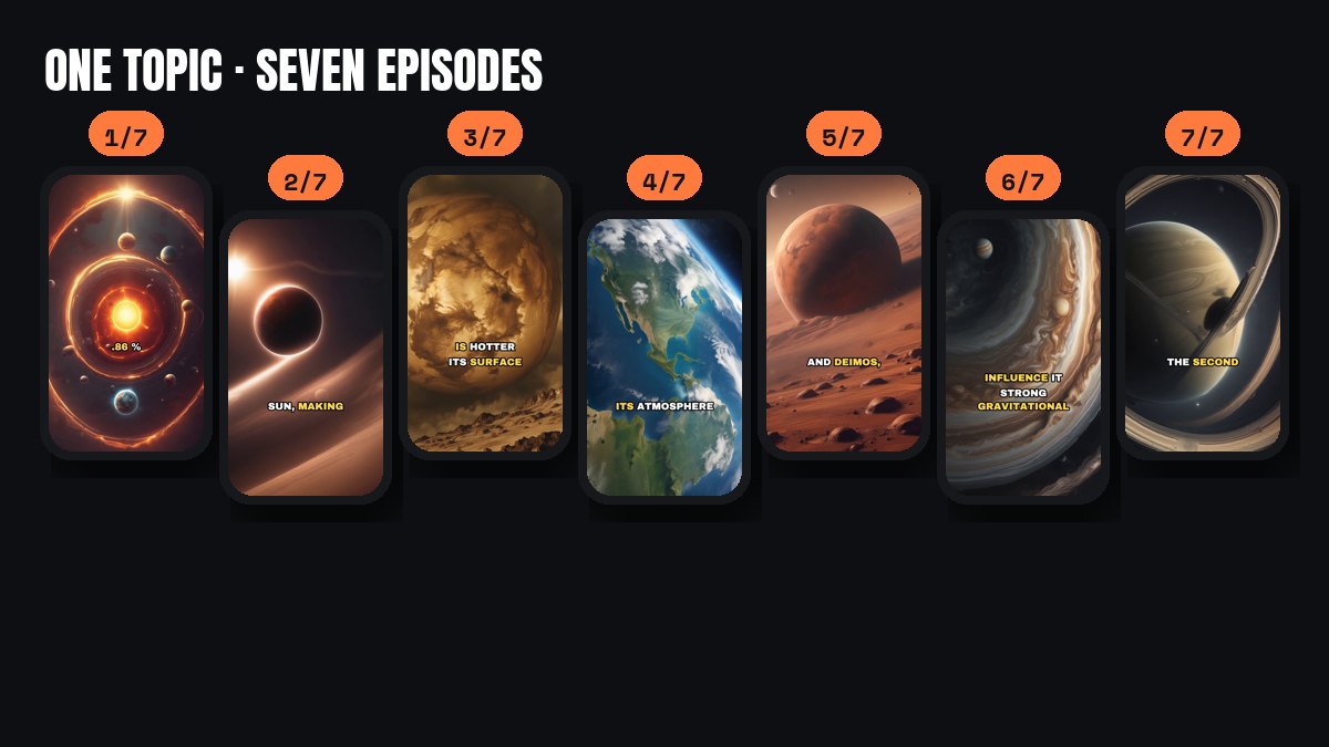 Series of 7 narrated videos